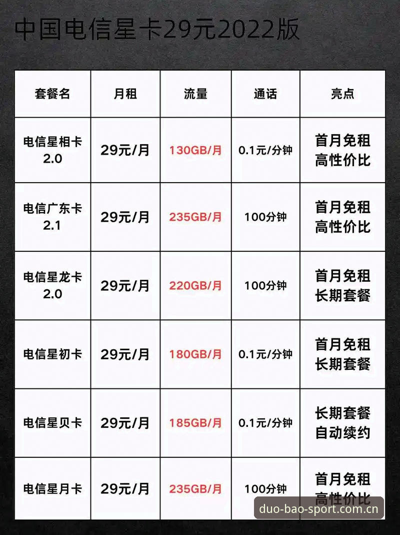 iOS版多宝体育官方入口网站下载避坑指南：3个关键数字与5个高频失误
